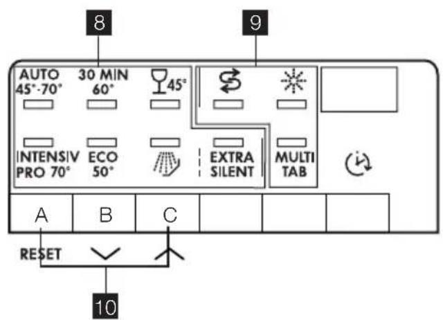 AEG GS60BF220 - GERÄTEBESCHREIBUNG - 3