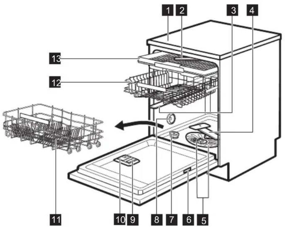 AEG GS60BFSW - DESCRIZIONE DEL PRODOTTO - 1