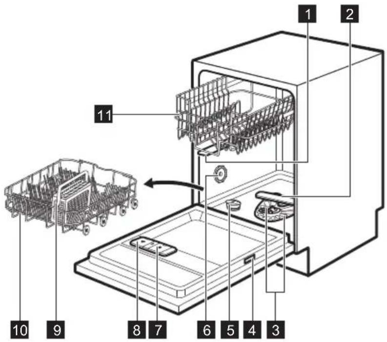 AEG GS45BVB - DESCRIPTION DE L'APPAREIL - 1