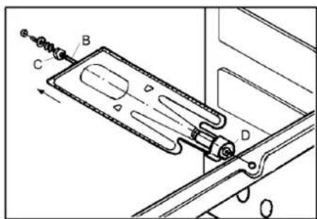 AEG S5614 - Pour remplacer l'injecteur du bruleur de four. - 2