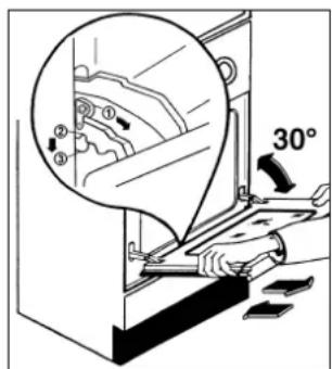 AEG S5614 - Replacer la porte du four - 1