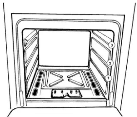 AEG S5614 - Utilisation du four - 2