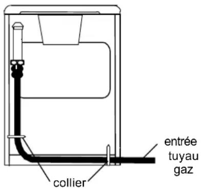 AEG S5614 - Remplacement du tuyauouple - 1