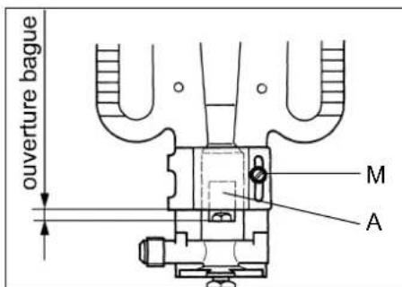 AEG S5614 - Réglage de l'air primaire du brûleur du four - 1