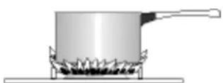 AEG S5614 - Choix des recipients - 2
