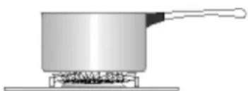 AEG S5614 - Choix des recipients - 1