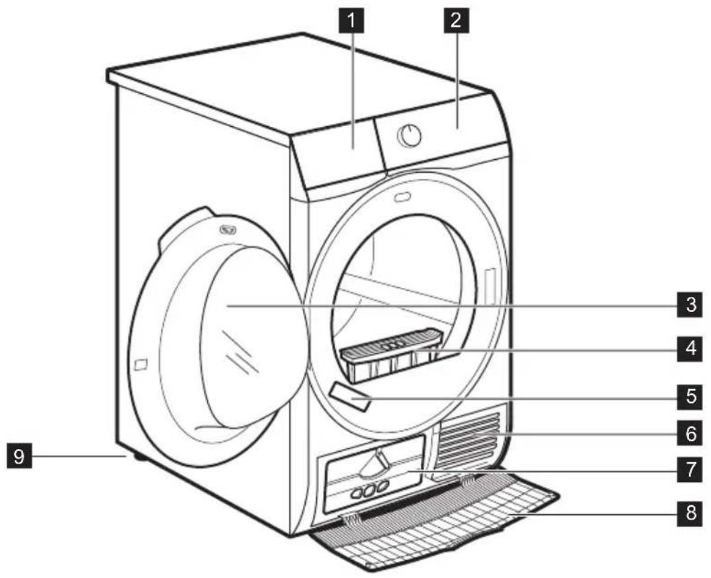 AEG T7DB7455PZ - GERÄTEBESCHREIBUNG - 1