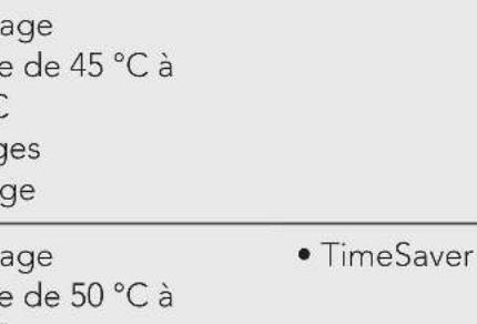 AEG GS60GVXM - PROGRAMMES - 4