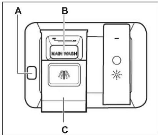 AEG GS60GVXM - Utilizzo del detersivo - 1