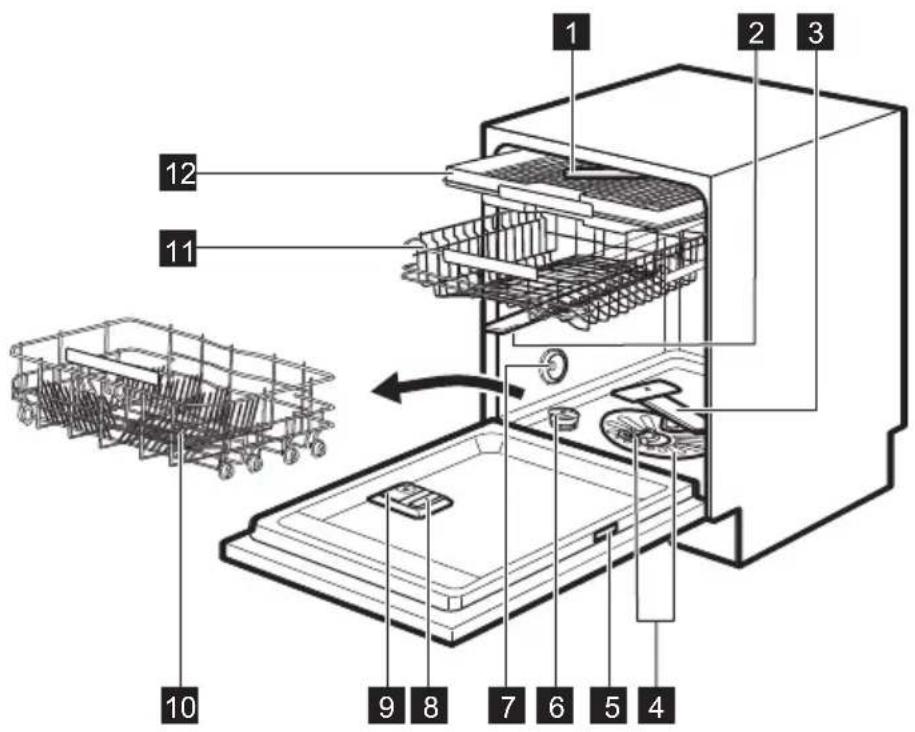 AEG GS60GVXM - DESCRIZIONE DEL PRODOTTO - 1