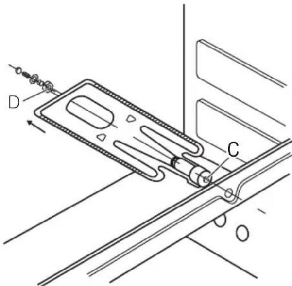 AEG C0145S - Remplacement de l'injecteur du brûleur de la cuisine à gaz : - 1