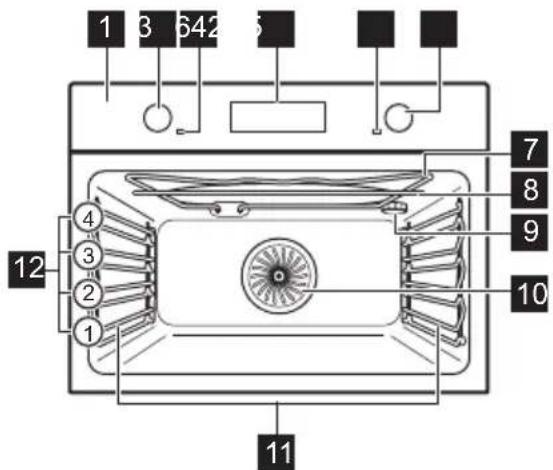 AEG KMK56100MM - Vue d'ensemble - 1