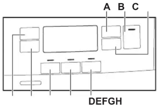 AEG TW5B50F - Trockengrad (Dégre de séchage) - 1