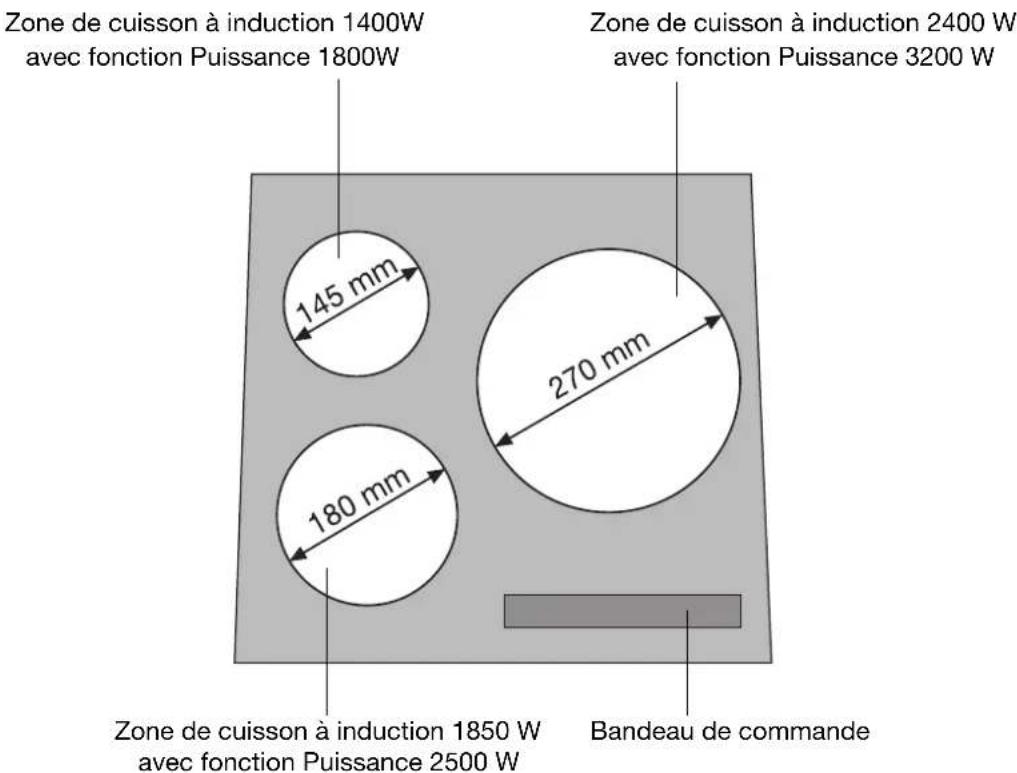 AEG TI8653N - Equipement du plan de cuisson - 1