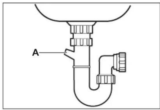 AEG GS60BF221 - RACCORDEMENT DU TUYAU DE VIDANGE - 2