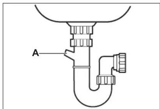 AEG GS60BF221 - ANSCHLUSS DES ABLAUFSCHLAUCHS - 2