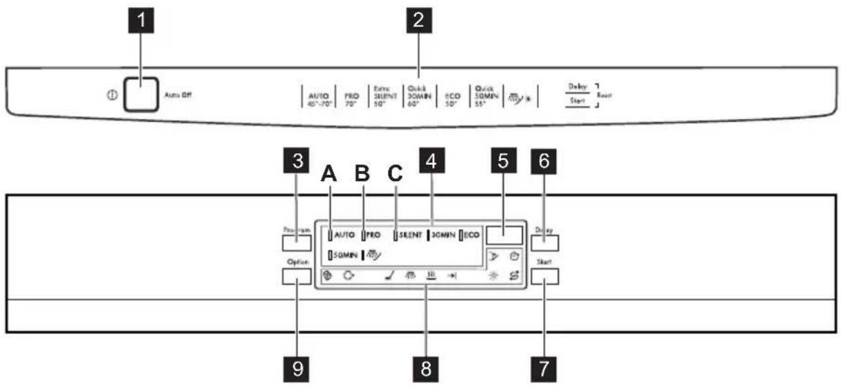 AEG GS60BF221 - CONTROL PANEL - 1