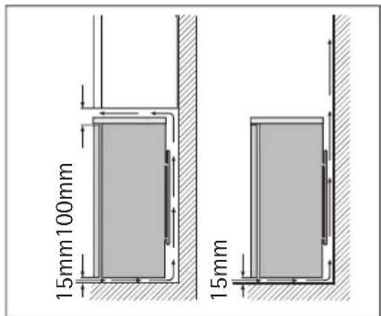 AEG S52300DSW0 - Emplacement - 1