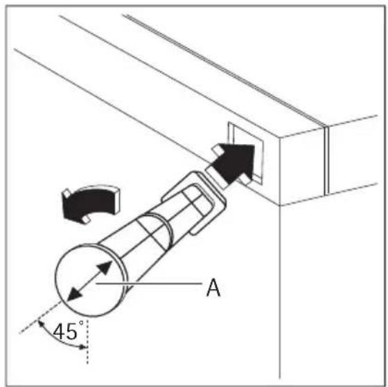 AEG S52300DSW0 - Afstandsstukken achterkant - 1