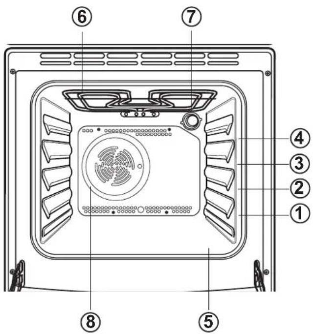 AEG FM205 - Description de l'appareil - 1