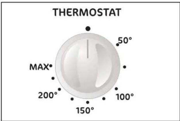 THERMOSTAT 50° MAX 200° 150° 100°