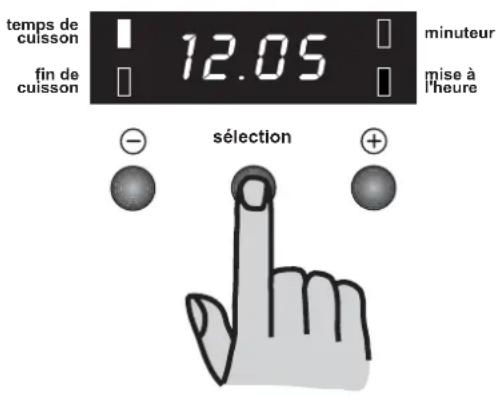 temps de cuisson 12.05 fin de cuisson minuteur mise à l'heure - sélection +