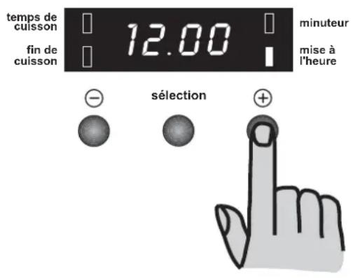 temps de cuisson 12.00 fin de cuisson minuteur mise à l'heure - sélection +