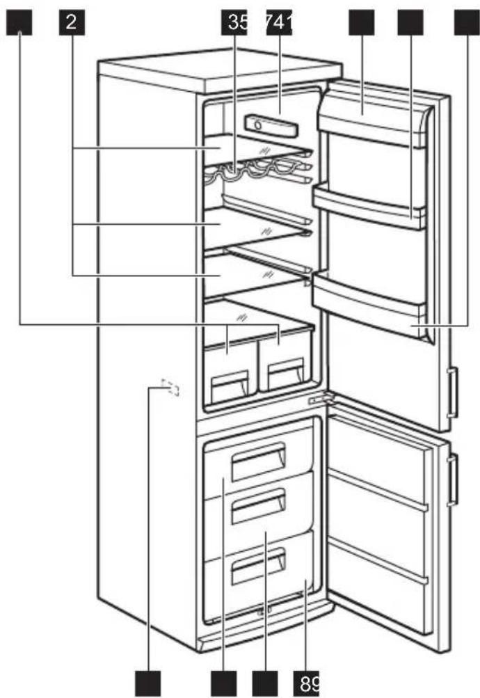 AEG S65326KG - GERÄTEBESCHREIBUNG - 1