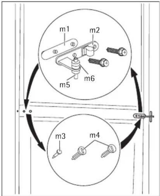 AEG S65326KG - AVERTISSEMENT - 2