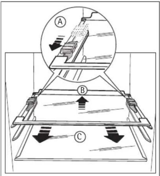 AEG S65326KG - Retrait des supports de clayette - 1