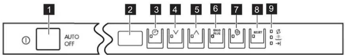 AEG GS60GV222 - CONTROL PANEL - 1