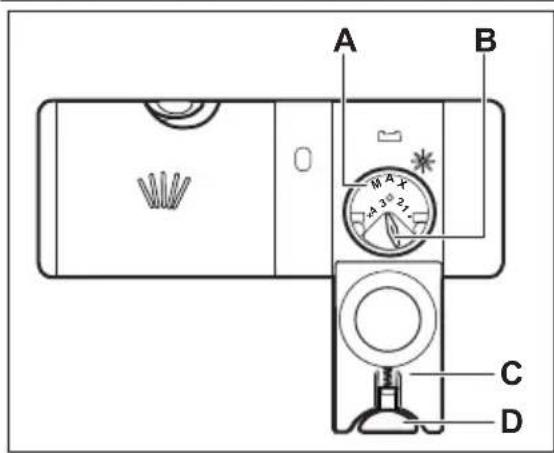 AEG GS60BV222 - Remplissage du distributeur de liquide de rinçage - 1