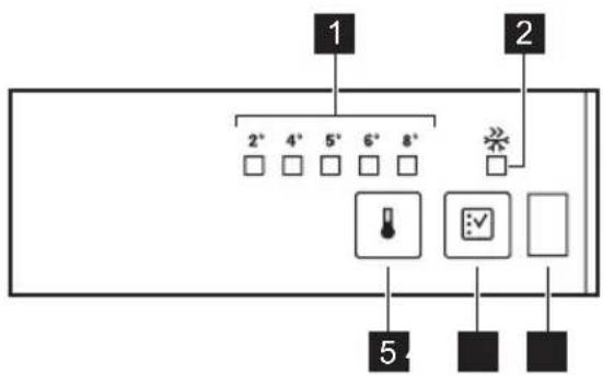 AEG S73409CNW2 - CONTROL PANEL - 1