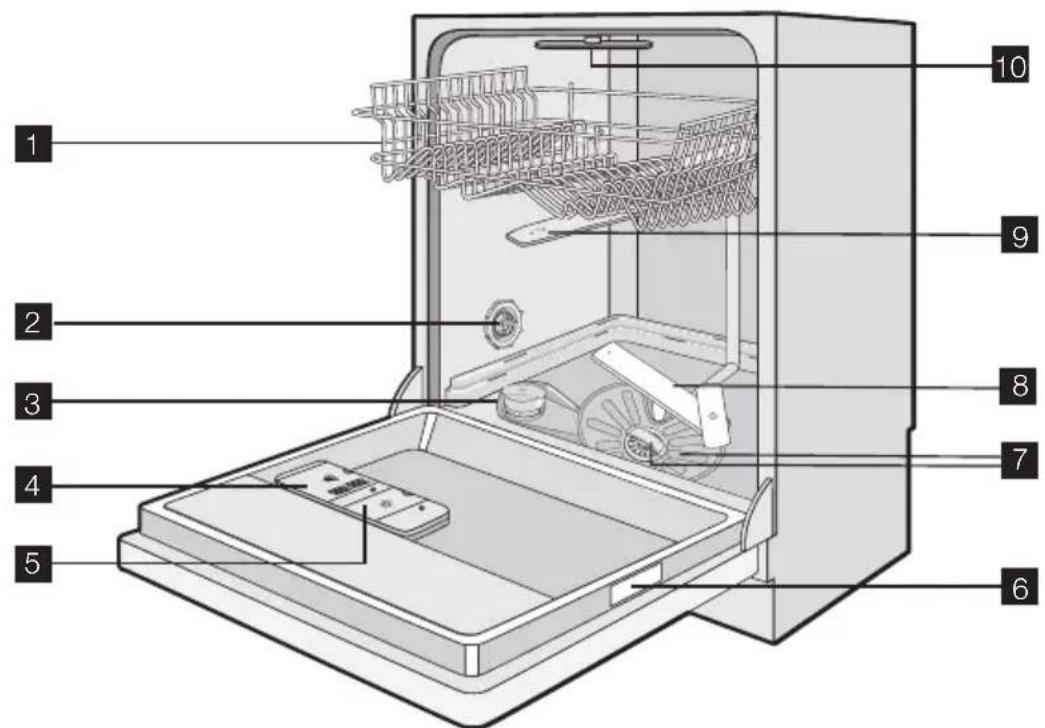 AEG GS60GV220 - PRODUCT DESCRIPTION - 1