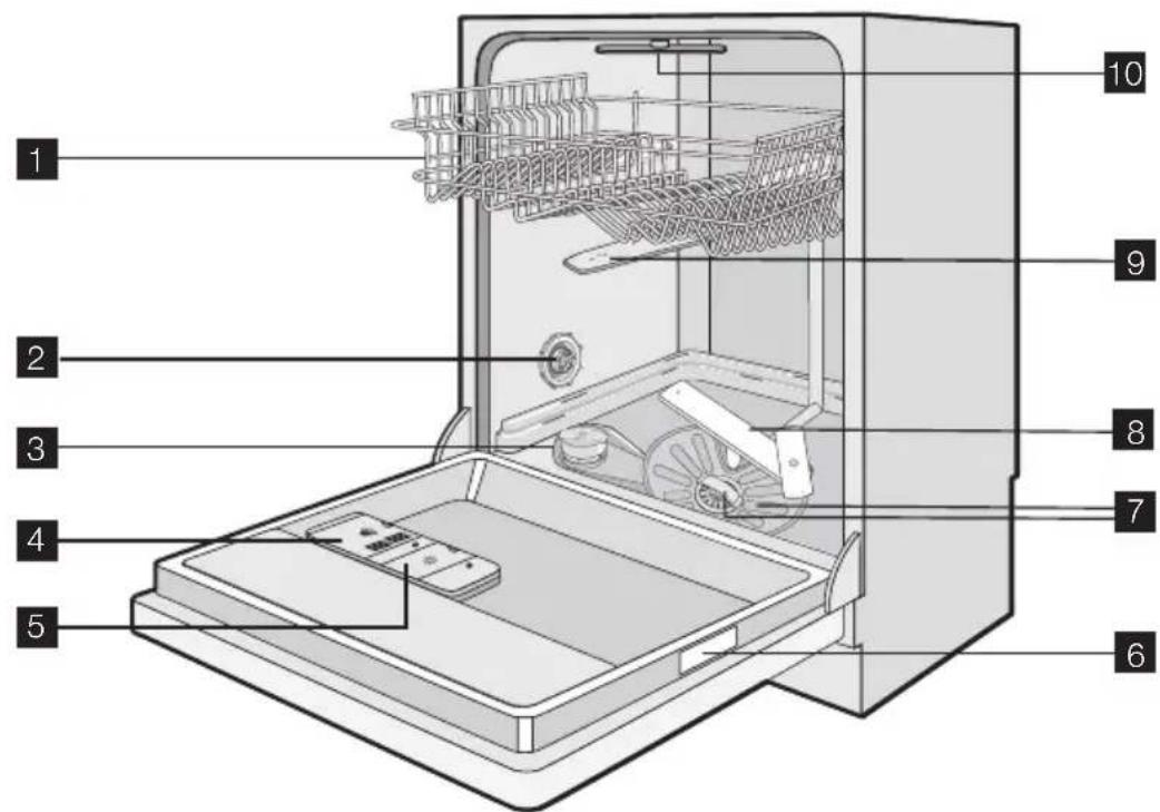 AEG GS60GV220 - DESCRIZIONE DEL PRODOTTO - 1