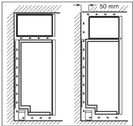 ELECTROLUX SG26510 - POSIZIONE - 1