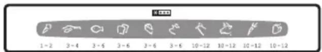 ELECTROLUX ECP26108W - Guide de congélation - 1