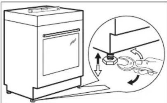 ELECTROLUX EKI6779AOX - Mise de niveau de l'appareil - 1