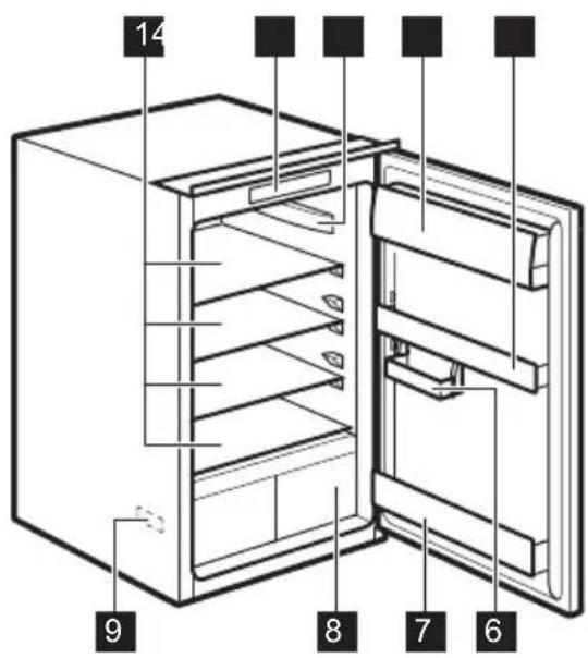 ELECTROLUX ERG1505AOW - PRODUKTBESKRIVNING - 1