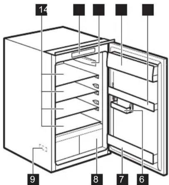 ELECTROLUX ERG1505AOW - DESCRIPTION DE L'APPAREIL - 1