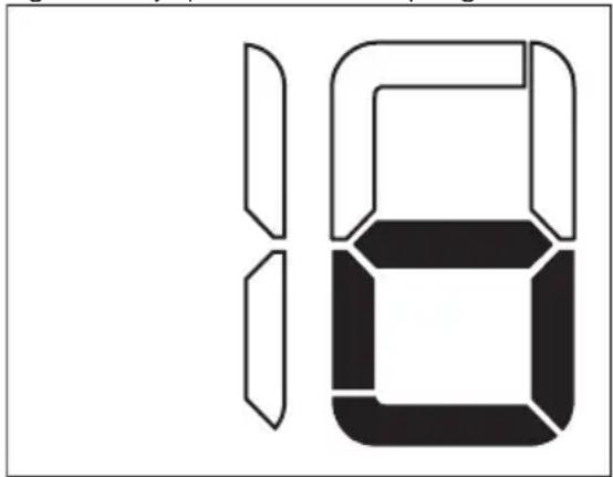 ELECTROLUX ERG1505AOW - Varselsignal - 1