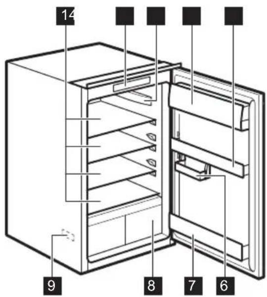 ELECTROLUX ERG1505AOW - GERÄTEBESCHREIBUNG - 1