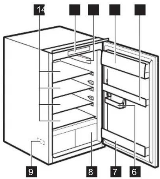 ELECTROLUX ERG1505AOW - PRODUKTBESKRIVELSE - 1