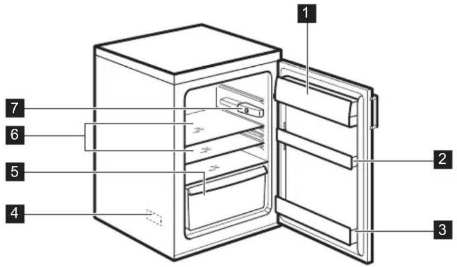 ELECTROLUX TC15013 - GERÄTEBESCHREIBUNG - 1