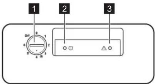 ELECTROLUX EC3230AOW1 - PANEL DE MANDOS - 1