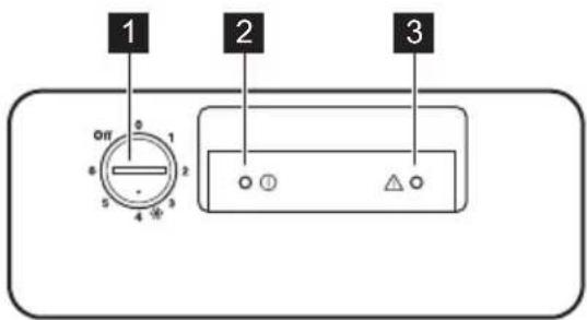 ELECTROLUX EC3230AOW1 - BANDEAU DE COMMANDE - 1