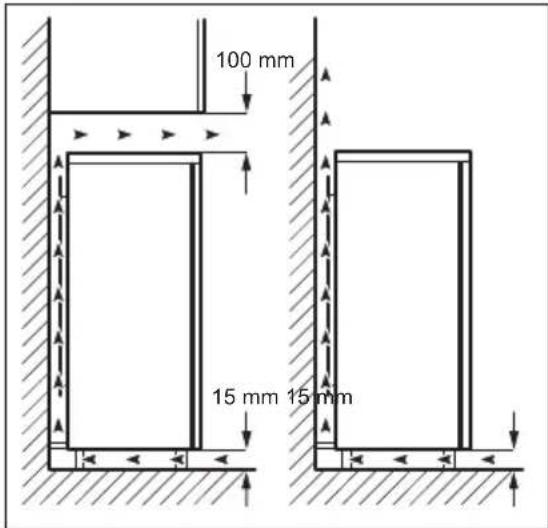 ELECTROLUX EUT1106AW1 - Emplacement - 2