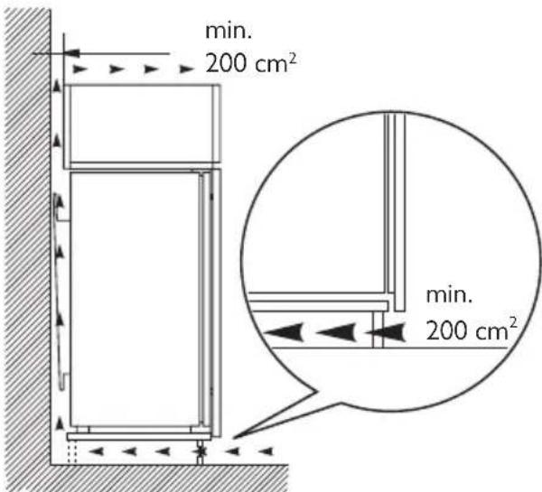 ELECTROLUX IK303520Z - VENTILATION REQUIREMENTS - 1