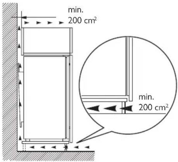 ELECTROLUX IK303520Z - REQUISITI DI VENTILAZIONE - 1