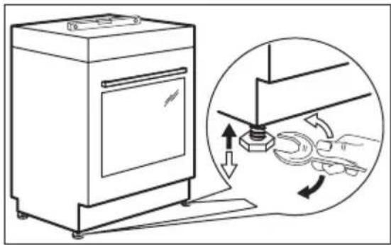 ELECTROLUX FEH60P2101 - Livellamento - 1